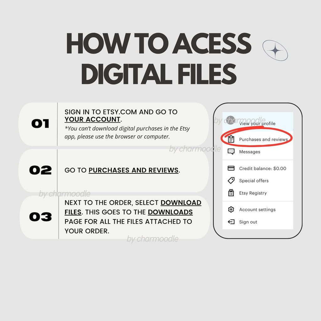 10+ Million Digital Products Bundle | Master Resell Rights MRR & Private Label Rights PLR for Passive Income, Done For You DFY
