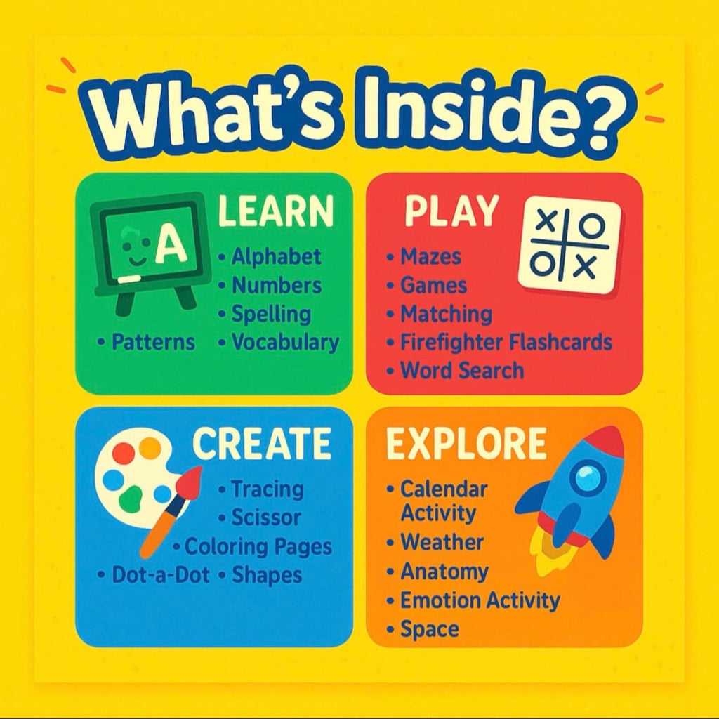 Kids Learning Activities Bundle Homeschool Printables (PLR & MRR)